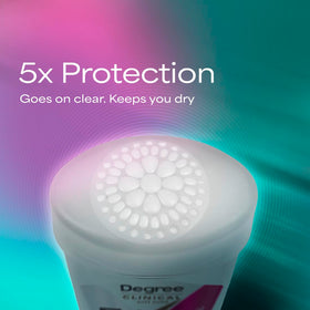 Degree Clinical Antiperspirant Deodorant packaging