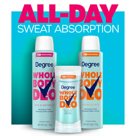 Degree Women Whole Body Deodorant Spray with floral background