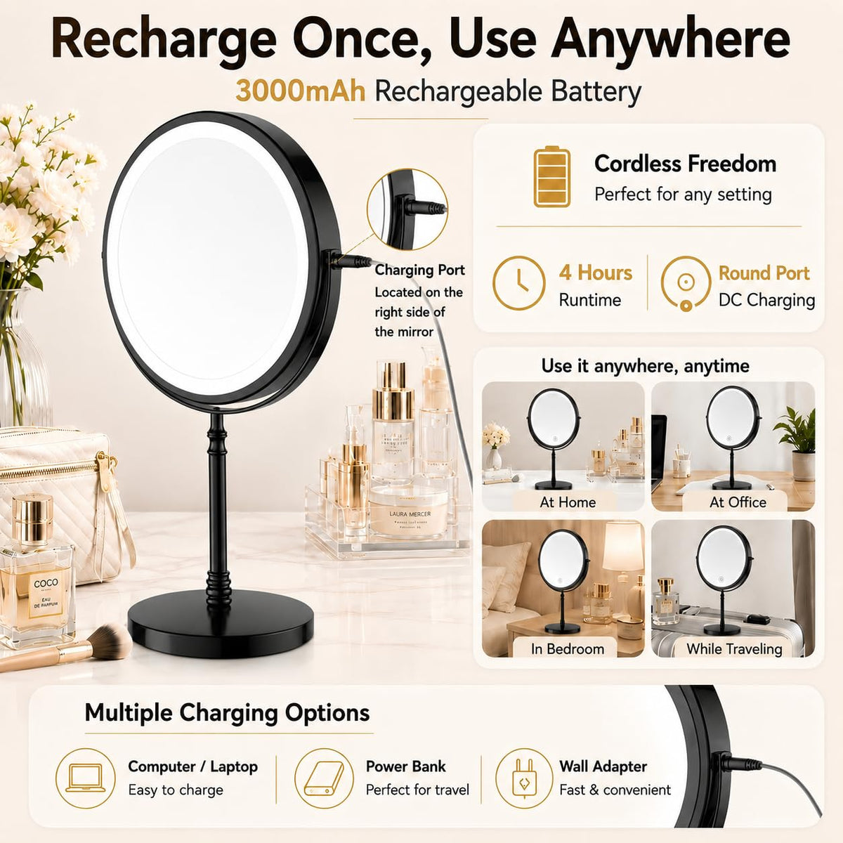 DEIOVWXS Makeup Mirror 360-degree rotation feature