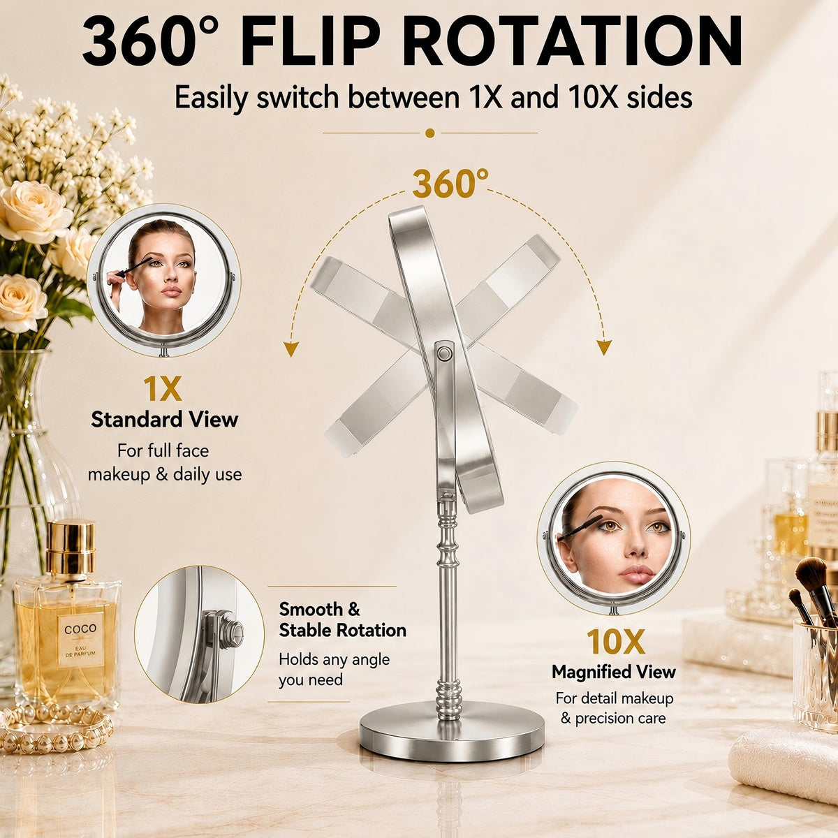 DEIOVWXS Makeup Mirror displaying three light modes