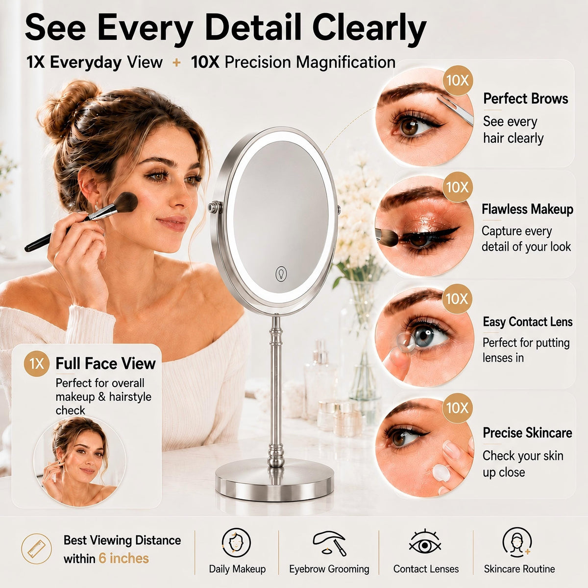 DEIOVWXS Makeup Mirror showing 10X magnification side