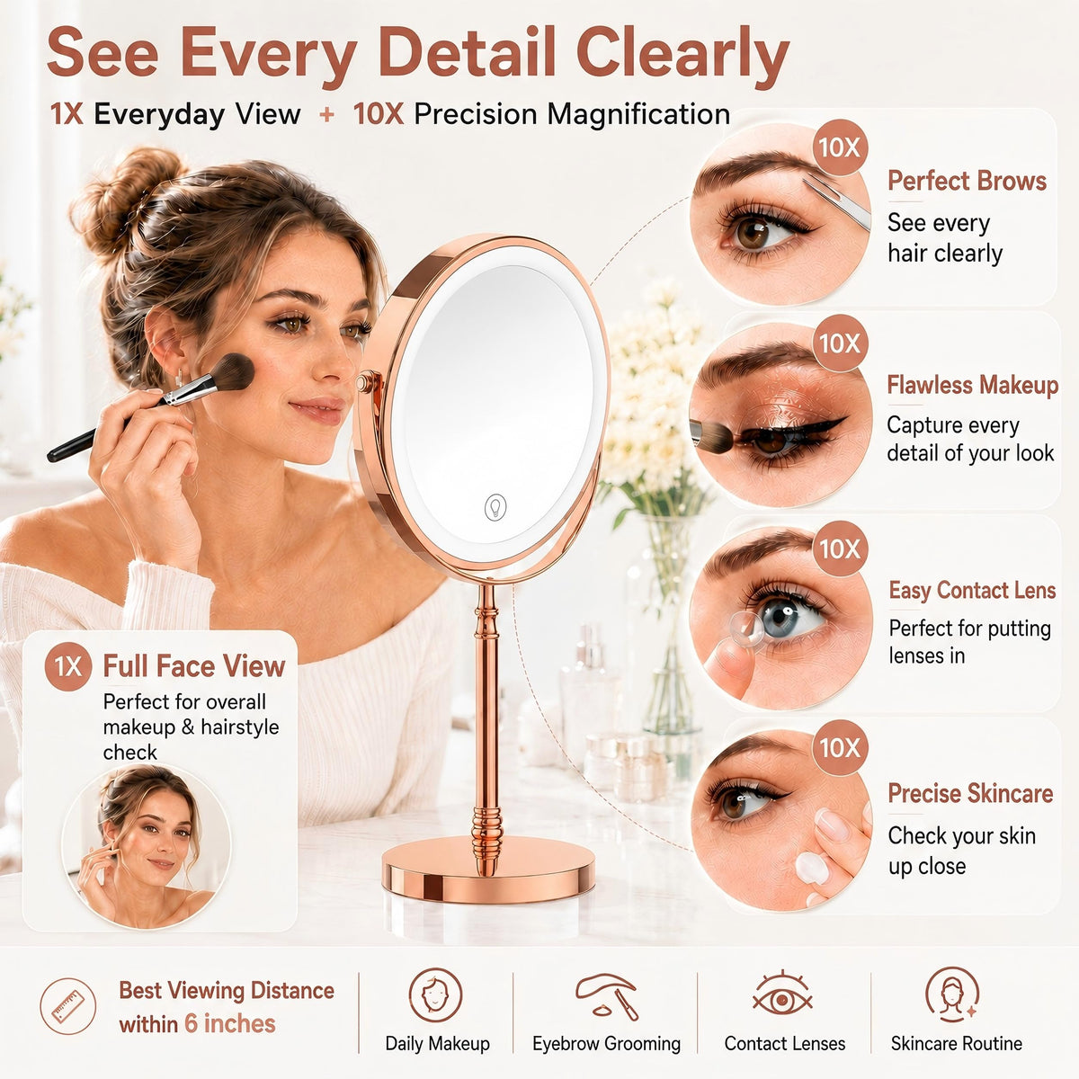 DEIOVWXS Makeup Mirror showing 1X and 10X sides