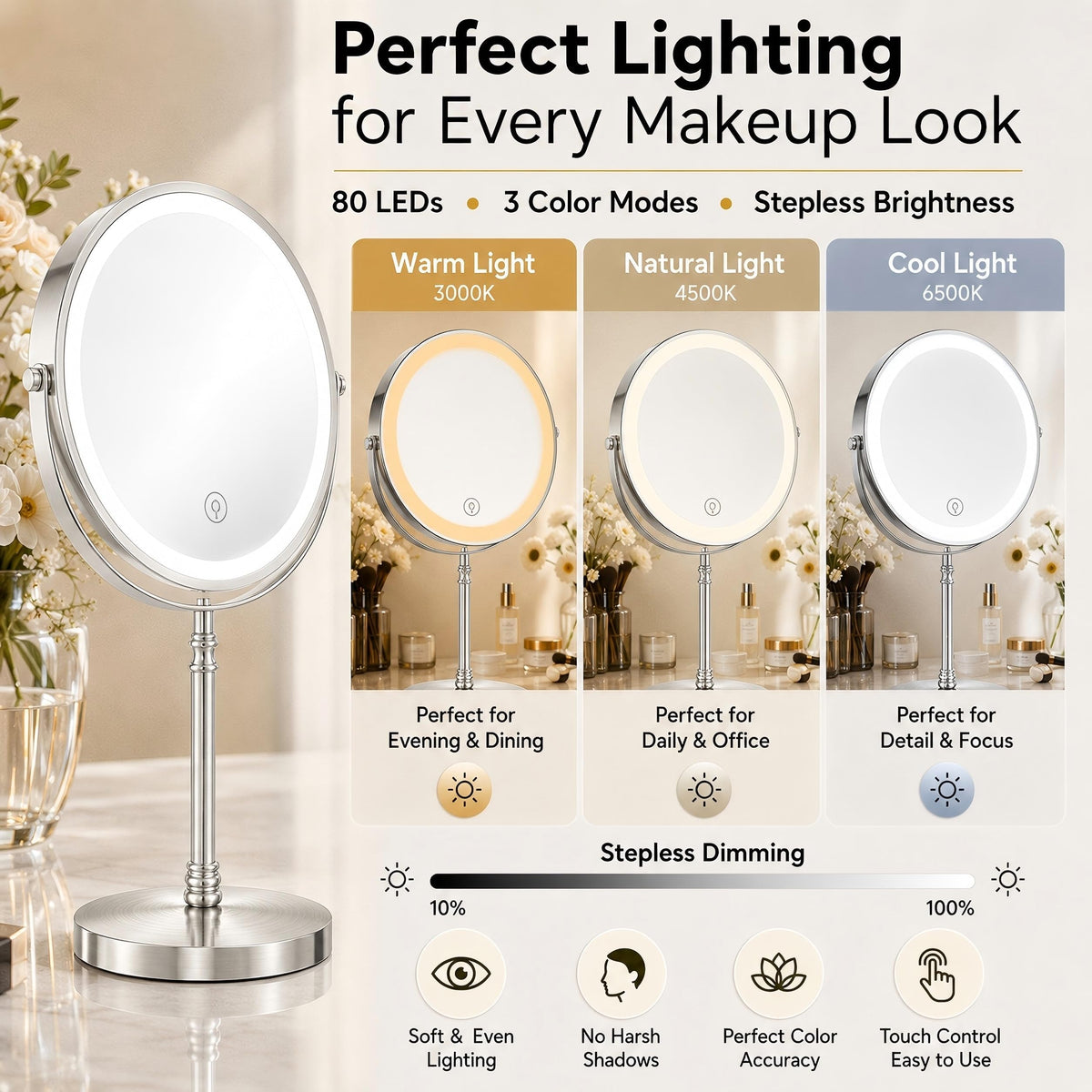 DEIOVWXS Makeup Mirror with 360° rotation feature