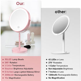 DEIOVWXS Makeup Mirror with adjustable brightness