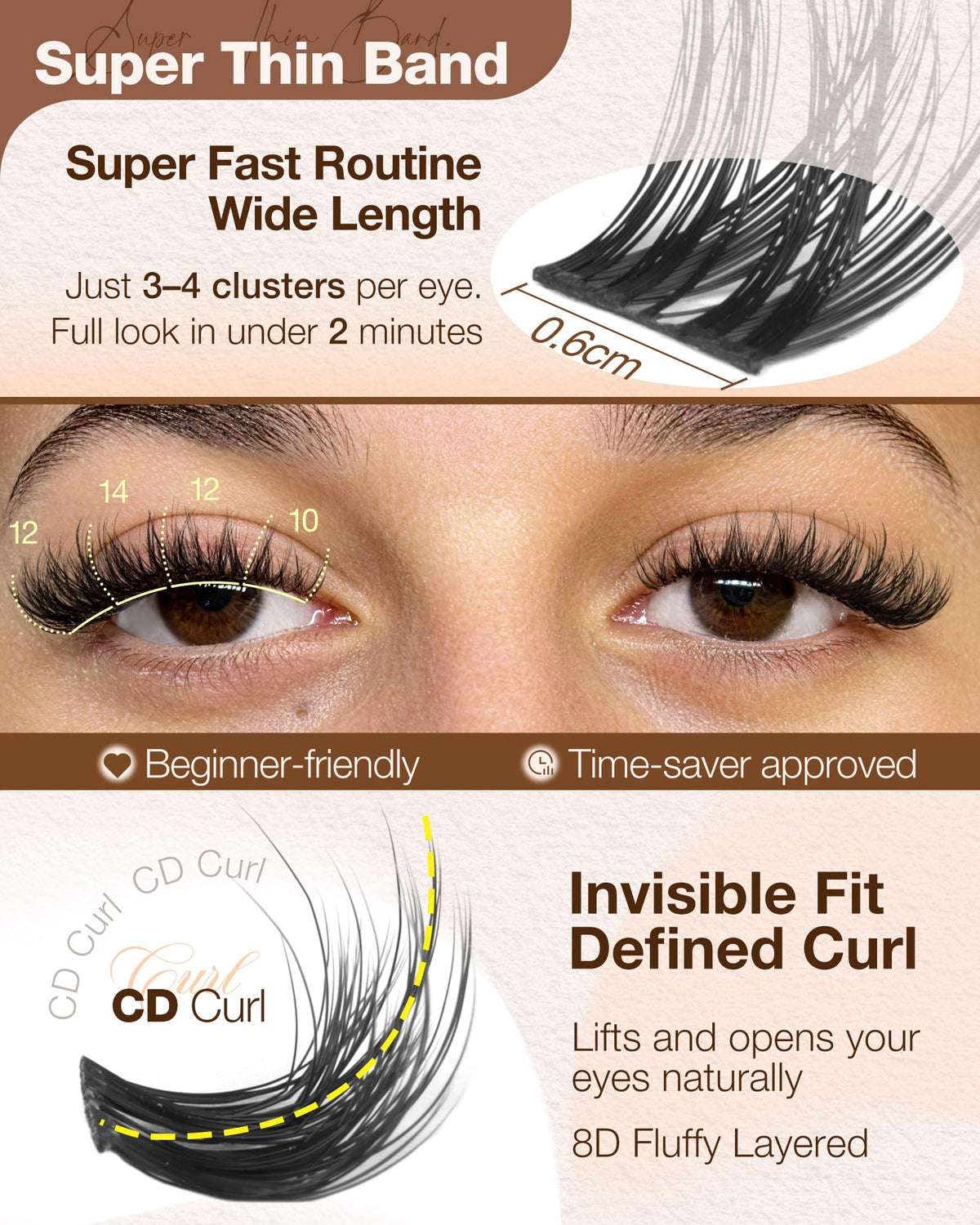Delyneph lash clusters applied on model's eyes