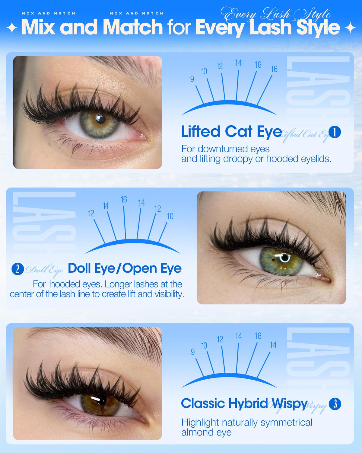 Delyneph Manga Lash Clusters Kit packaging front view