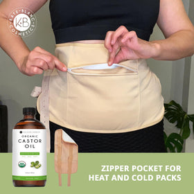 Demonstration of castor oil pack application on abdomen