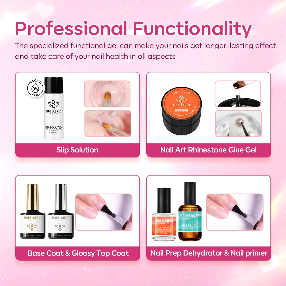 Demonstration of nail application using modelones products