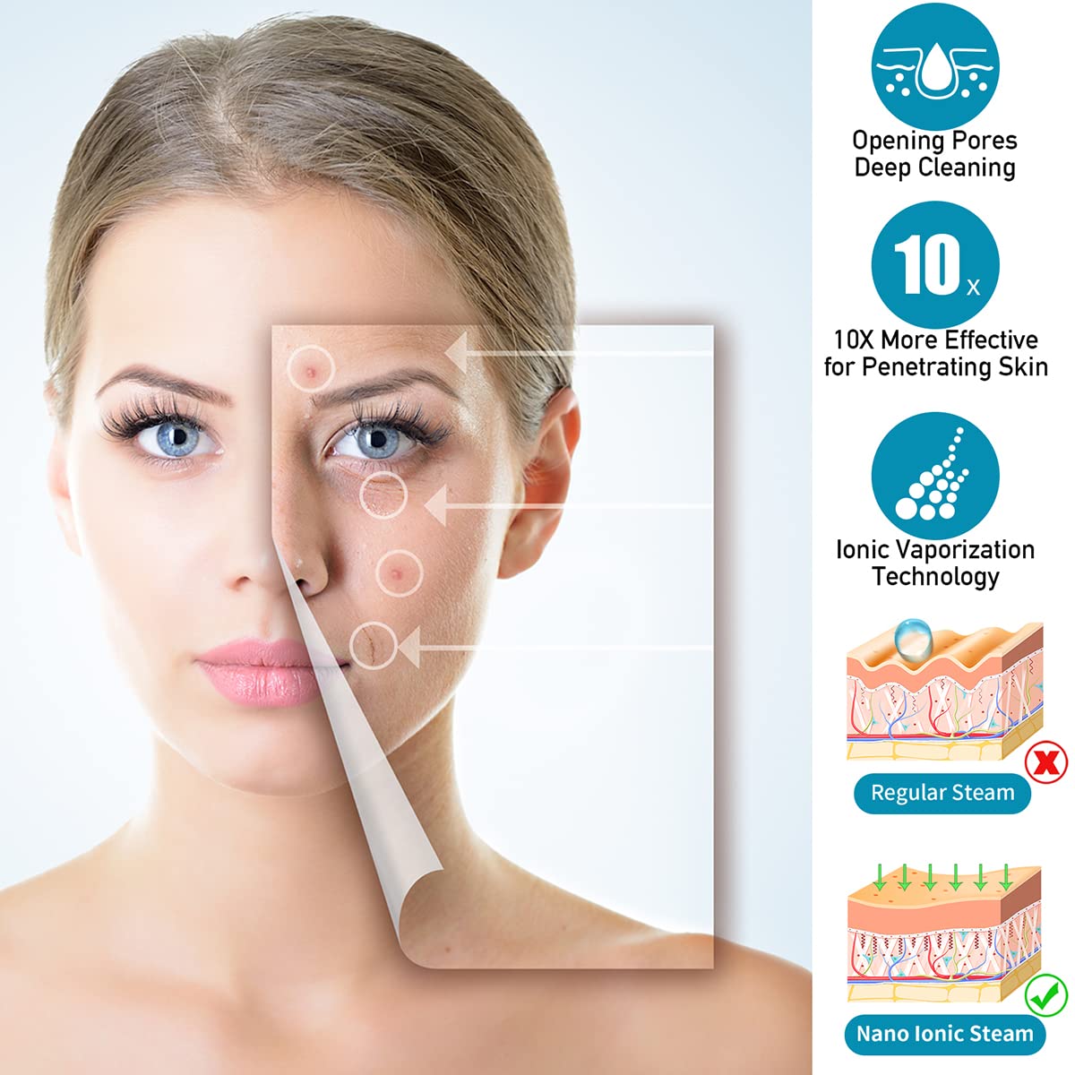Denfany Facial Steamer with essential oils on aromatherapy pad