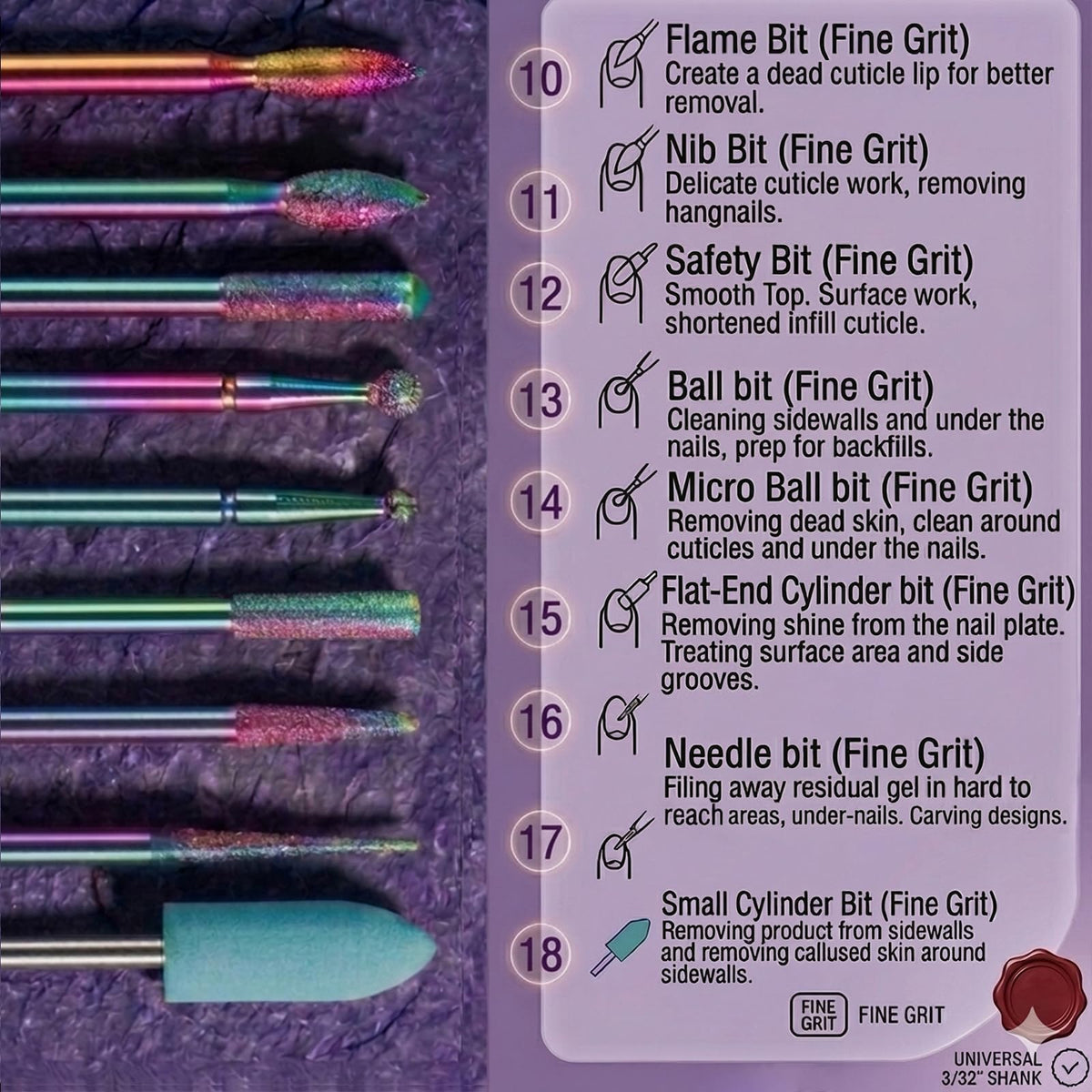 Depvko nail drill bits set showing compatibility with electric file