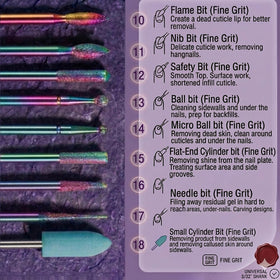 Depvko nail drill bits set showing compatibility with electric file