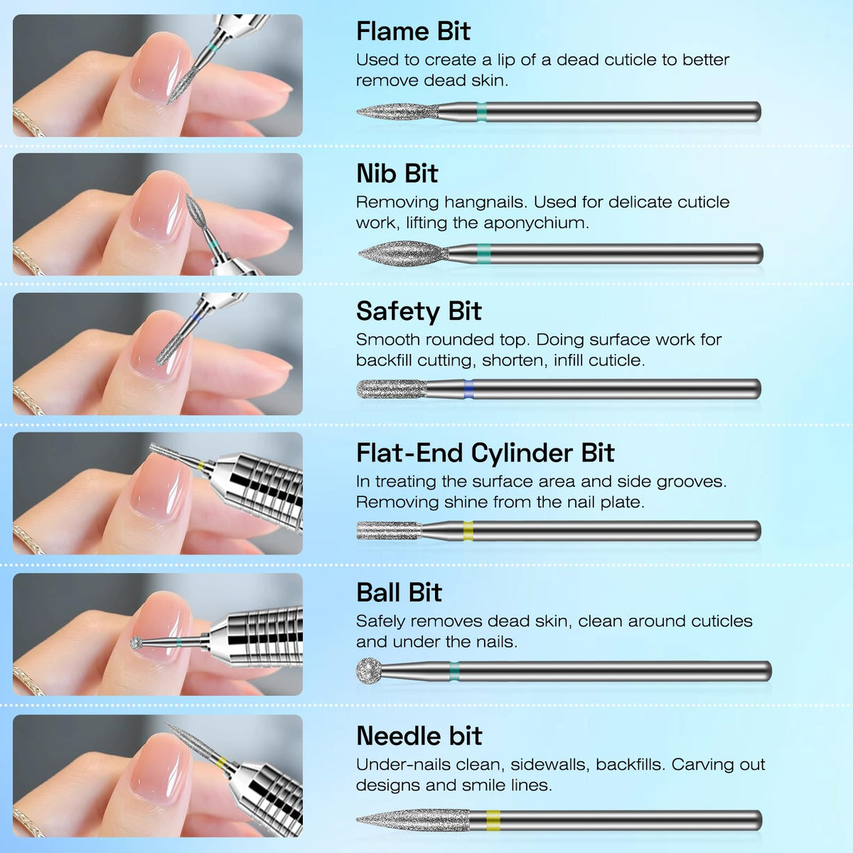Depvko nail drill bits set with transparent storage box