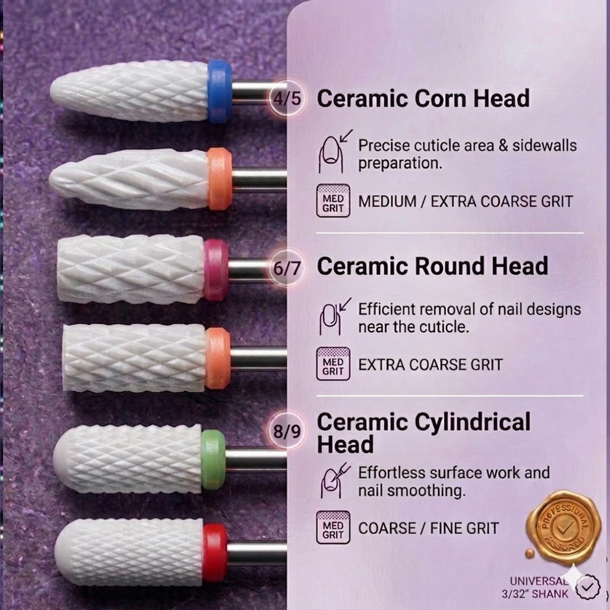 Depvko tungsten carbide nail drill bits arranged in case