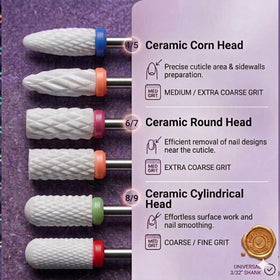 Depvko tungsten carbide nail drill bits arranged in case