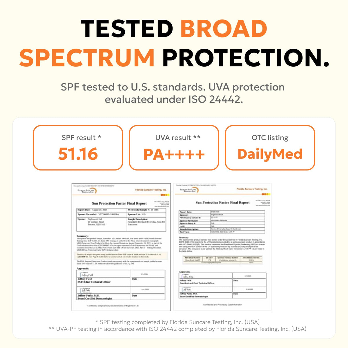 Derma B Everyday Aqua Fit Sunscreen SPF50 application on skin