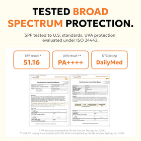 Derma B Everyday Aqua Fit Sunscreen SPF50 application on skin