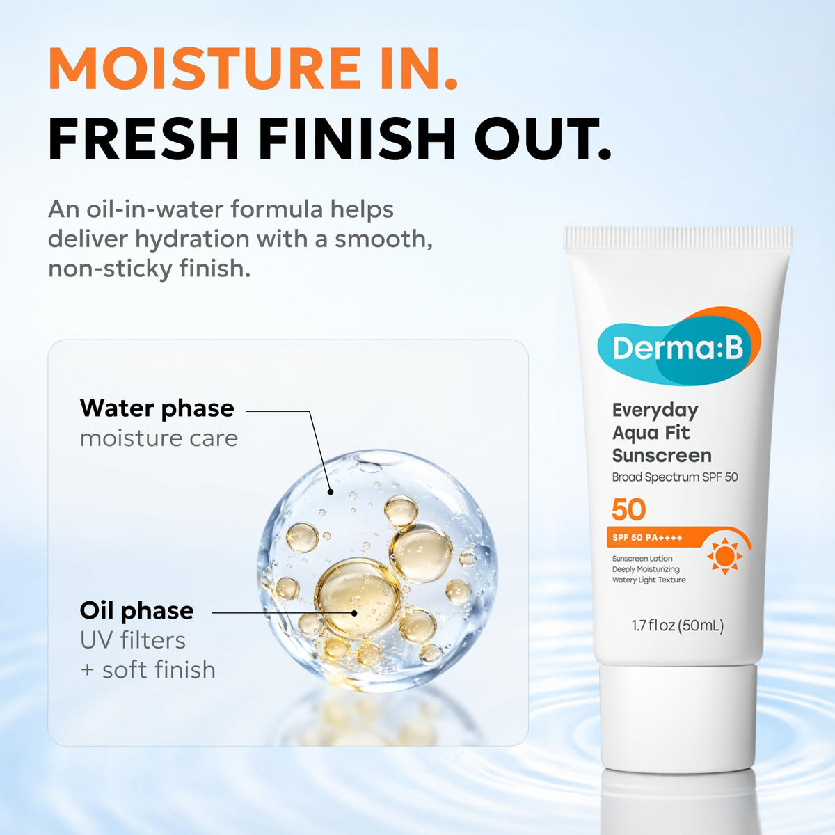 Derma B Everyday Aqua Fit Sunscreen SPF50 lifestyle scene