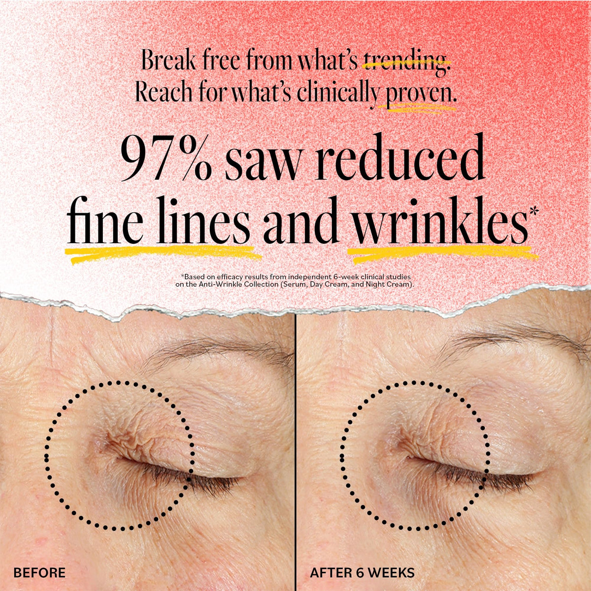 Derma E Anti-Aging Serum with dropper close-up