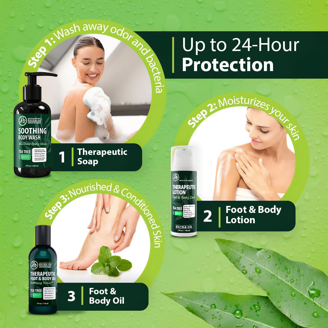 Derma-Nu Tea Tree Oil Body Wash 8oz on a bathroom shelf