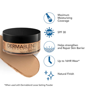 Dermablend Cover Crème Foundation application on skin