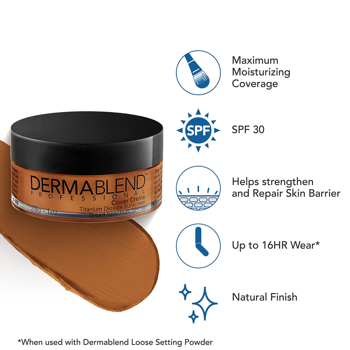 Dermablend Cover Crème Foundation SPF 30 application on skin