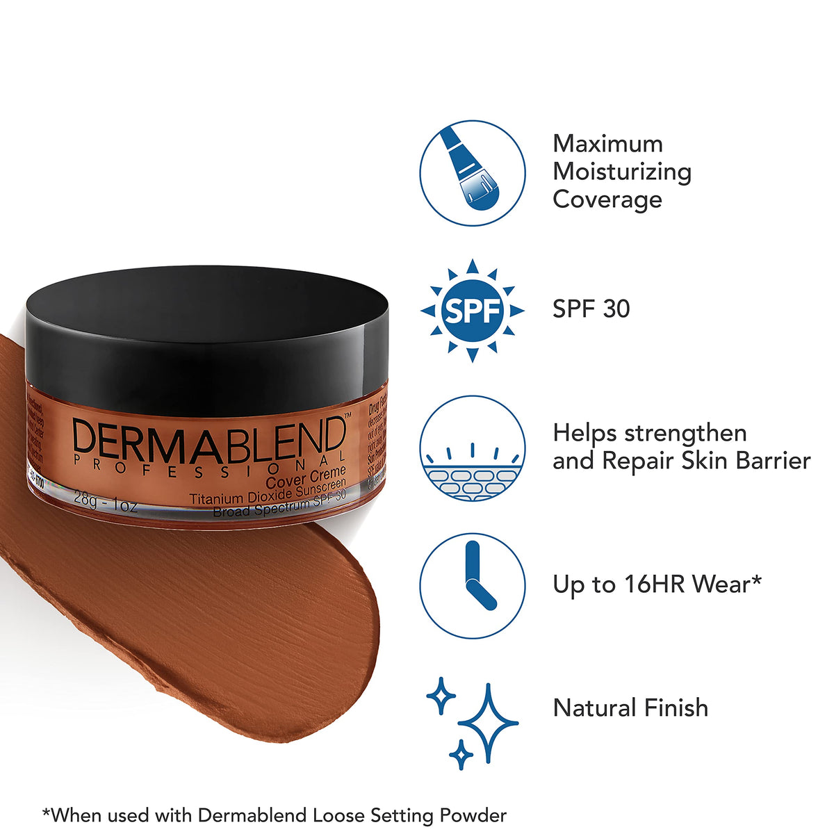 Dermablend Cover Crème Foundation SPF 30 application on skin