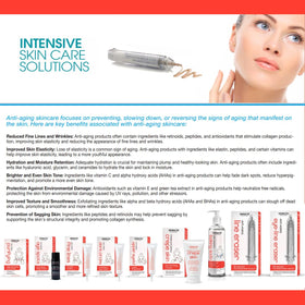 Dermactin 90 Second Fine Line/Wrinkle Reducer 34g bottle side view