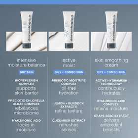 Dermalogica Intensive Moisture Balance back view with ingredients