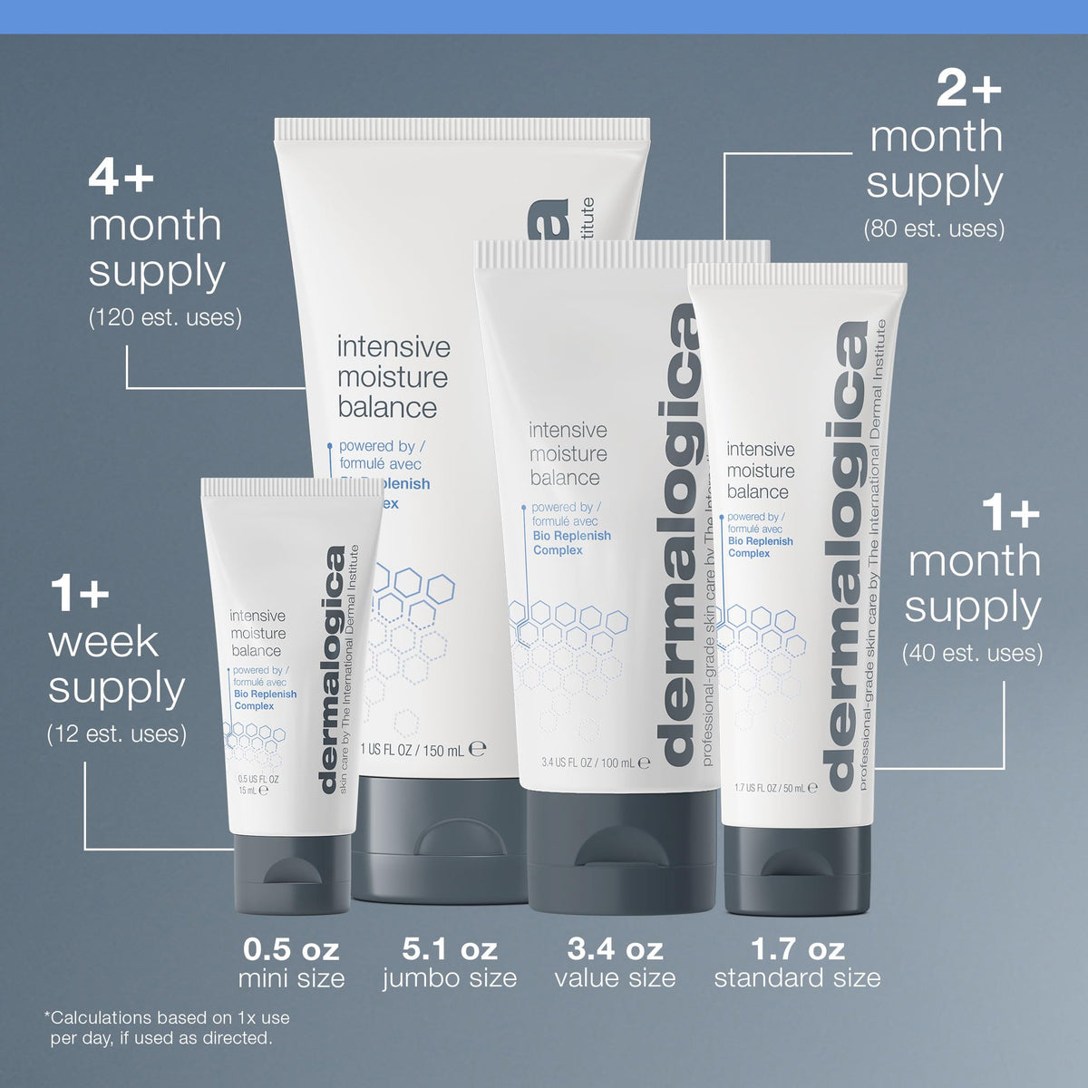 Dermalogica Intensive Moisture Balance on a vanity