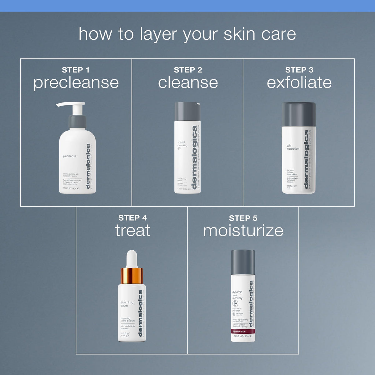 Dermalogica Precleanse Oil Cleanser with skincare routine