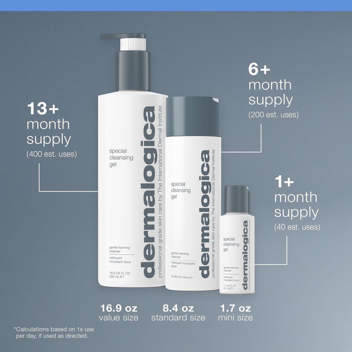 Dermalogica Special Cleansing Gel 8.4 fl oz packaging