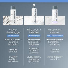 Dermalogica Special Cleansing Gel texture on hand