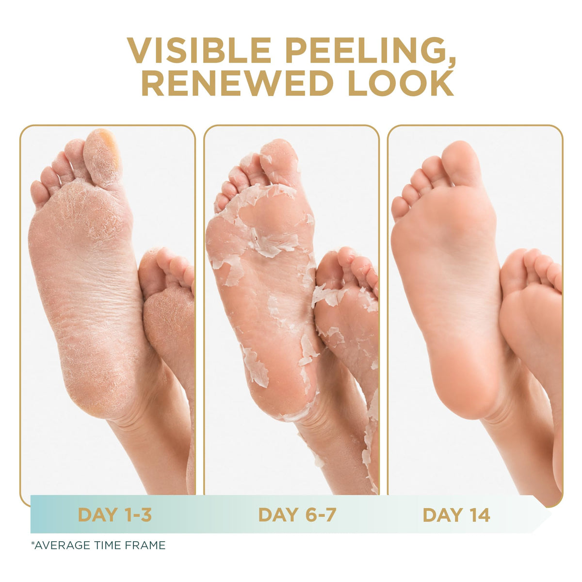 DERMORA Foot Peel Mask Coconut application process