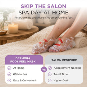 DERMORA Foot Peel Mask Lavender product details