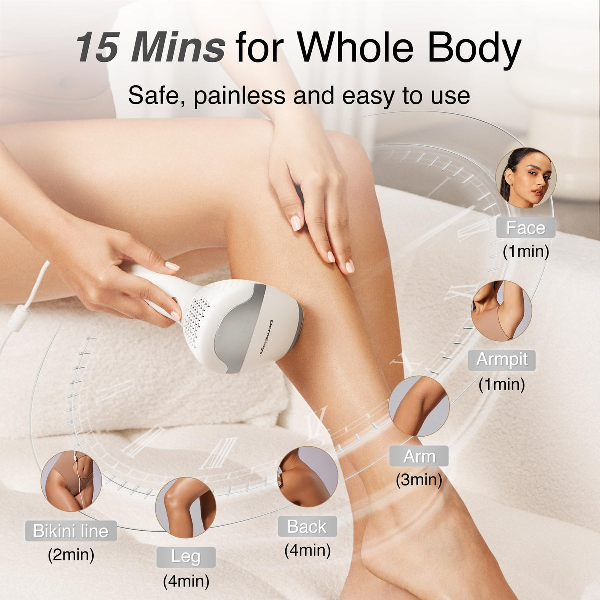 DermRays Diode Laser Hair Removal V8S Auto Mode feature