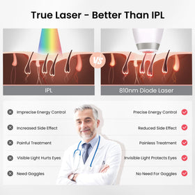 DermRays Diode Laser Hair Removal V8S in use on skin
