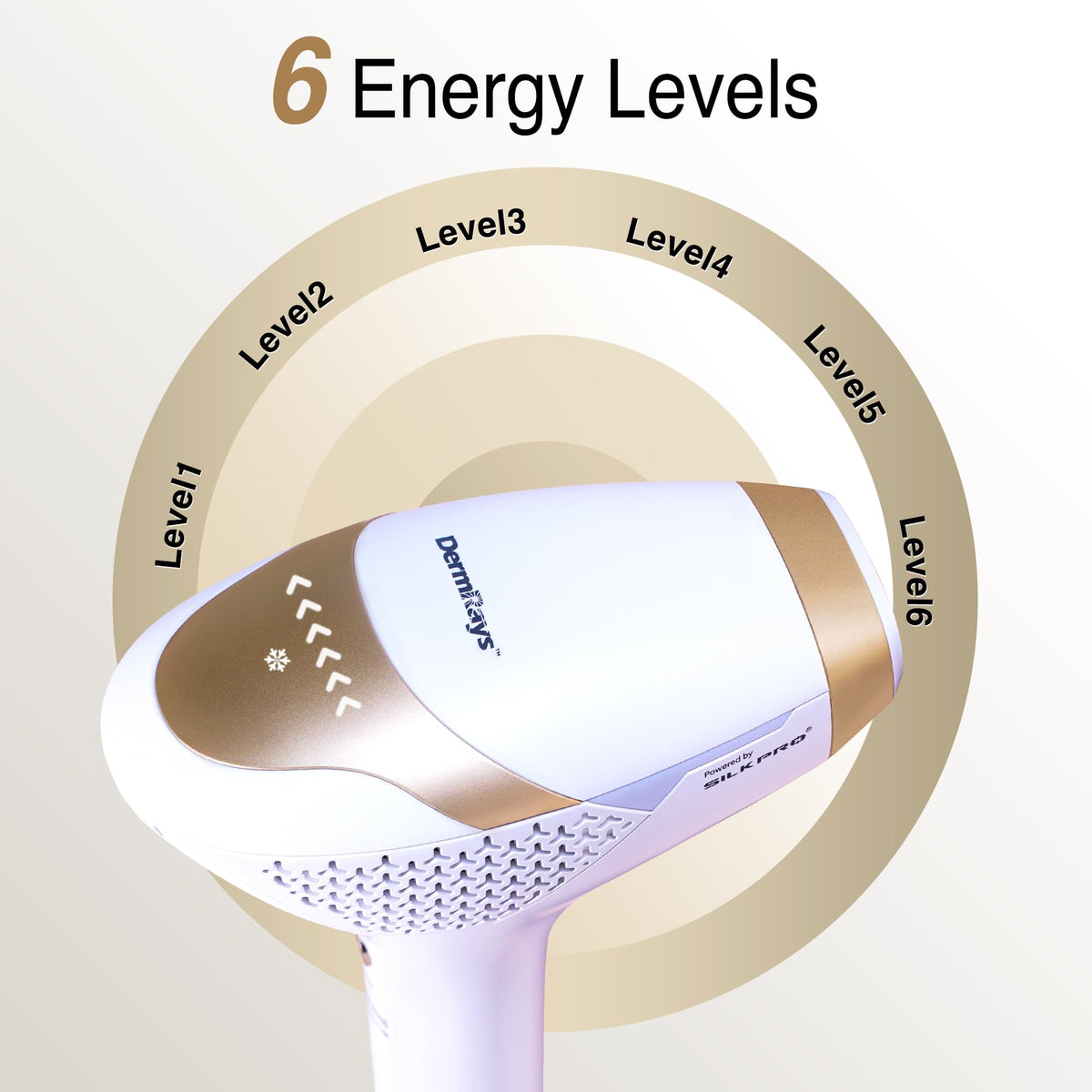 DermRays Laser Hair Removal Device showing adjustable energy levels