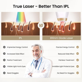 DermRays Laser Hair Removal Device side view showing nozzle