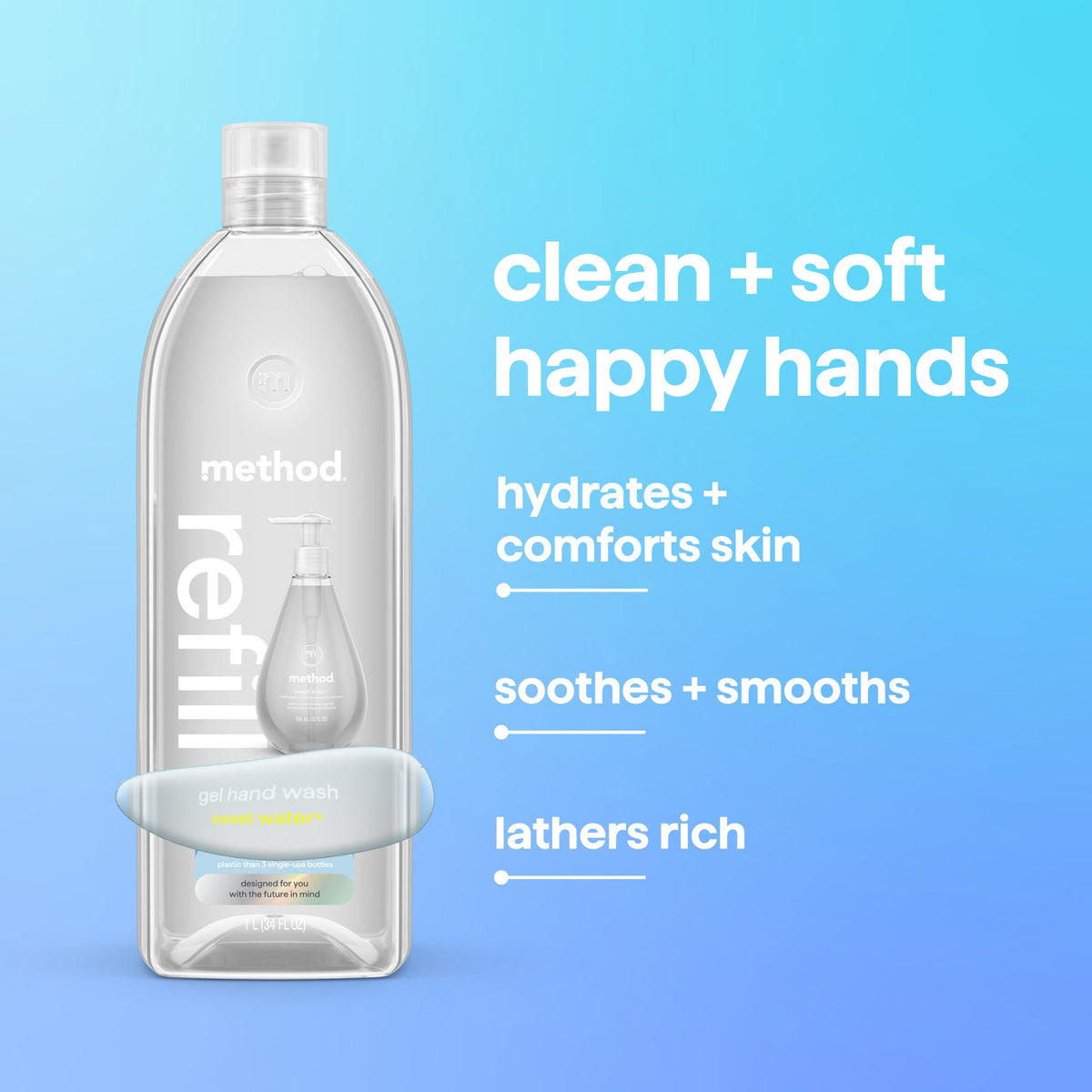 Detail view of Method Gel Hand Wash Refill Sweet Water ingredients