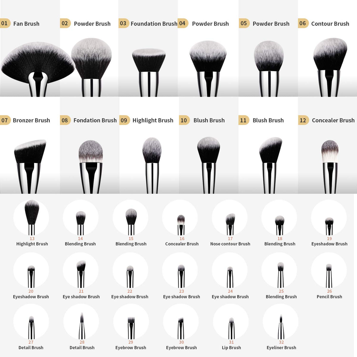 Detailed view of DUcare makeup brush bristles