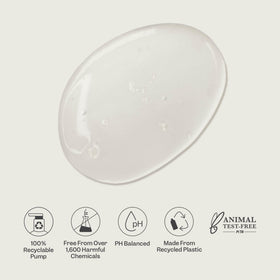 Detailed view of ingredients on RENPURE Body Wash packaging