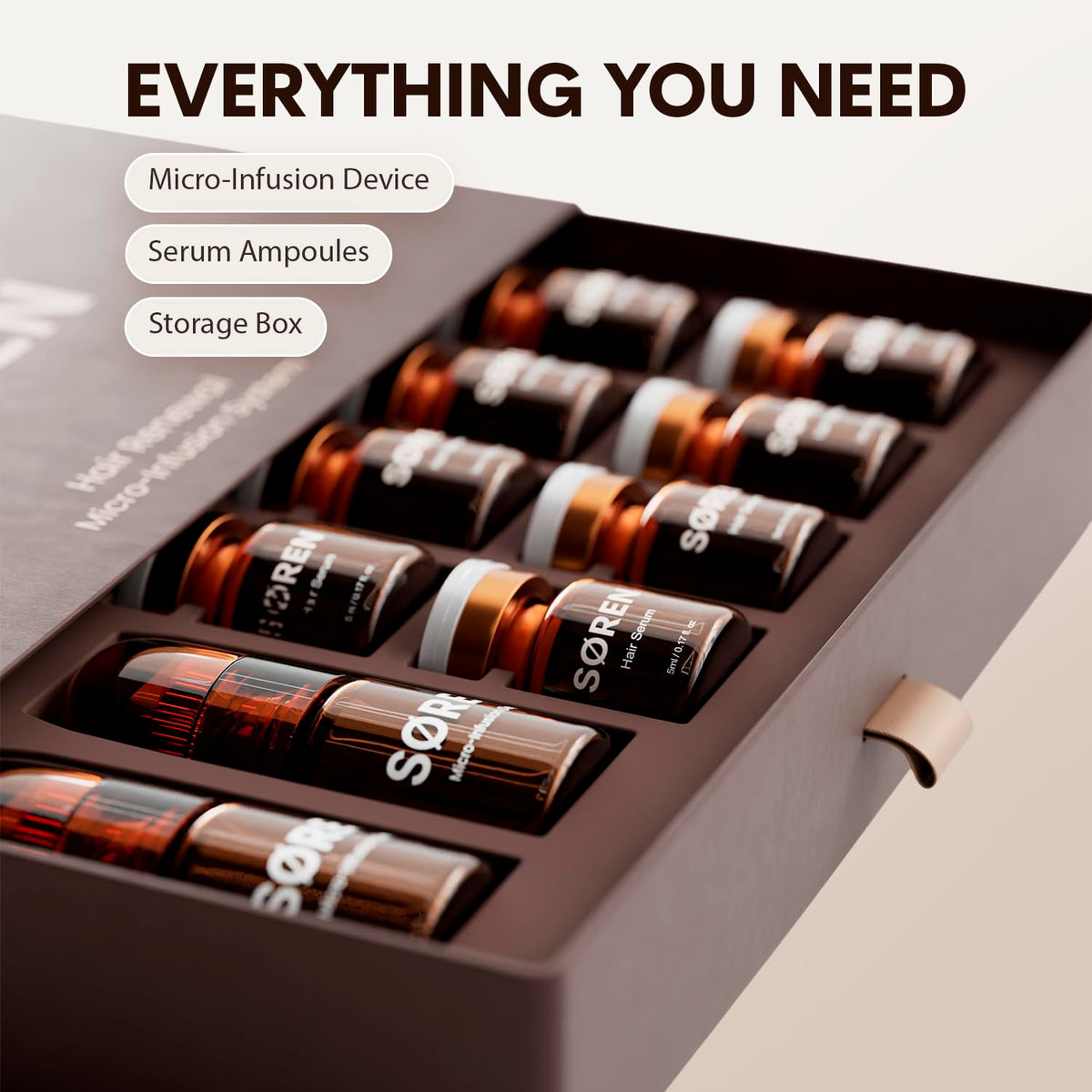 Detailed view of SØREN serum ingredients on the packaging