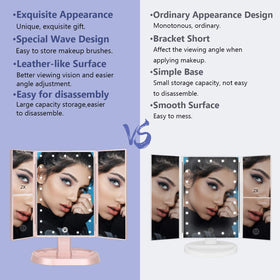 deweisn Trifold Lighted Makeup Mirror packaging display