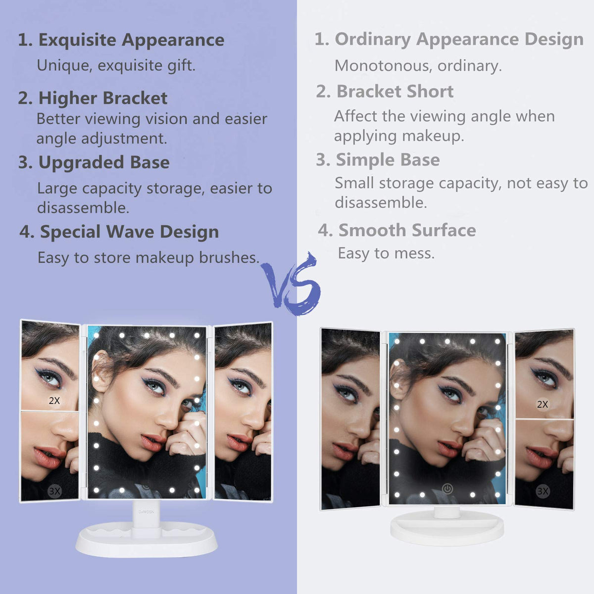 deweisn Trifold Lighted Makeup Mirror with open tri-fold design