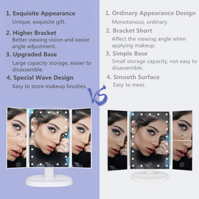 deweisn Trifold Lighted Makeup Mirror with open tri-fold design
