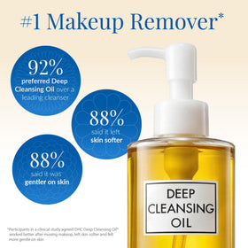 DHC Deep Cleansing Oil ingredients close-up