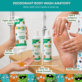 DIADIÉ Kids Body Wash application for underarms in a shower setting