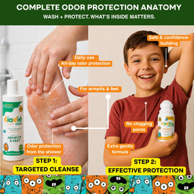 DIADIÉ Kids Natural Body Wash and Roll-On Deodorant packaging