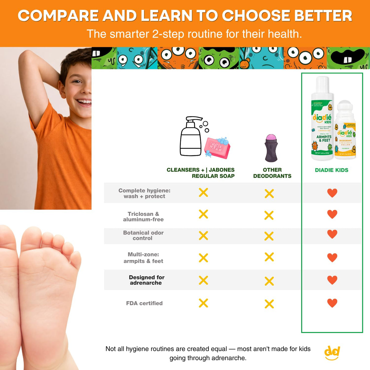 DIADIÉ Kids Natural Body Wash ingredients display