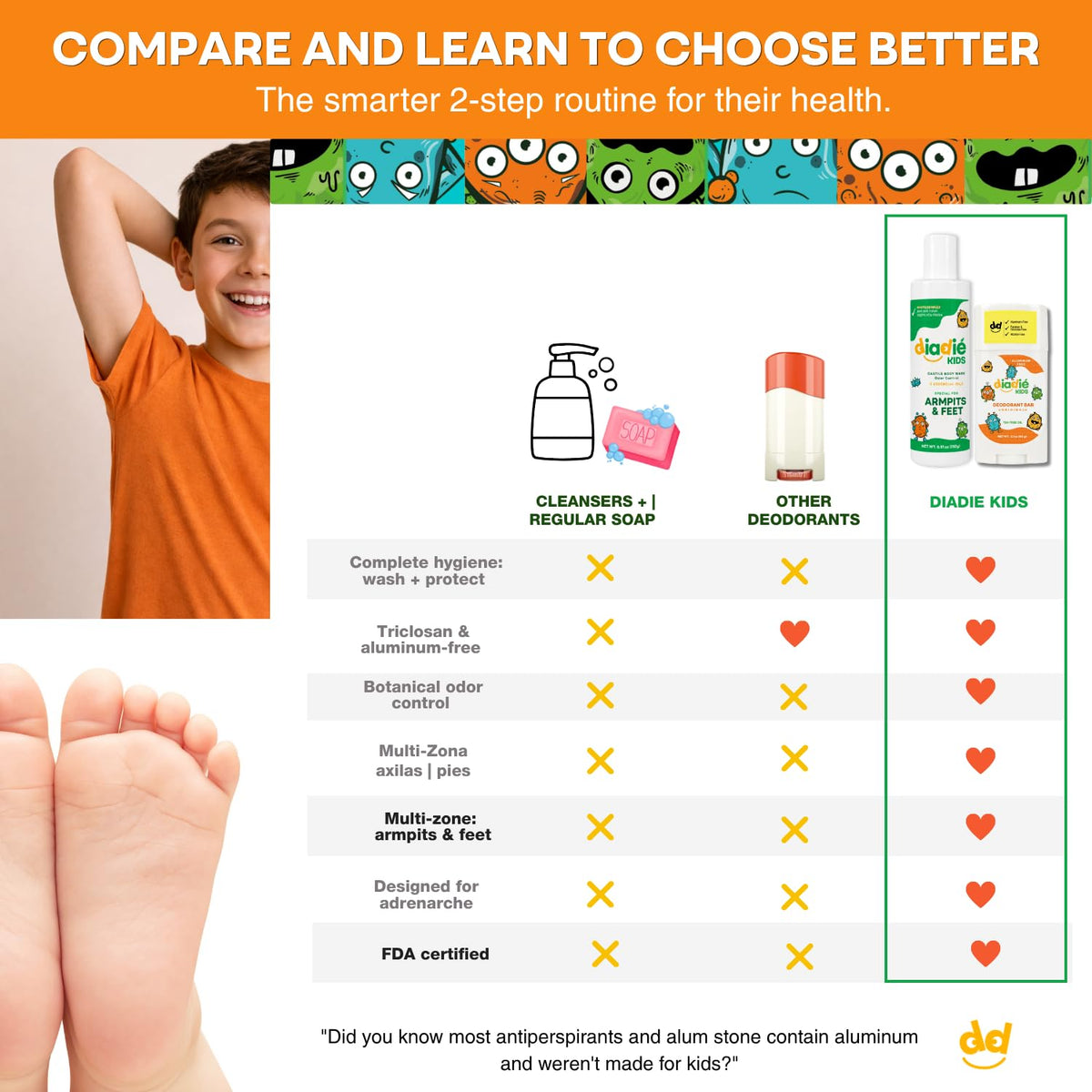 DIADIÉ Kids Natural Deodorant Stick and Body Wash on bathroom counter